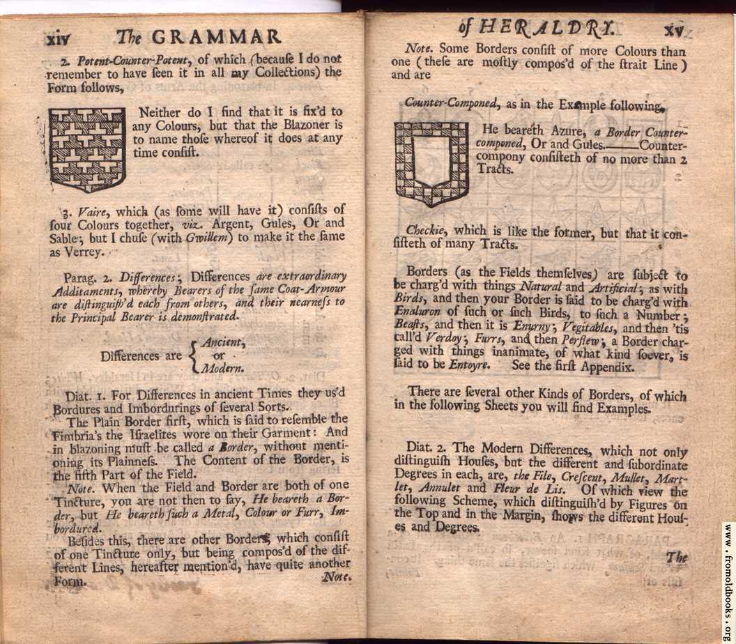 [Picture: Differences, including Borders (Bordures and Imbordurings)]