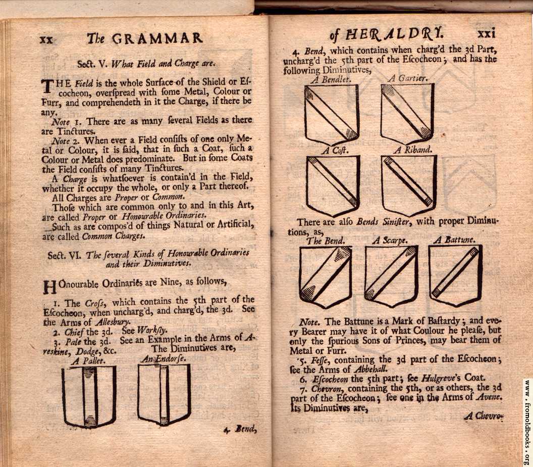 [Picture: Section V. What Field and Charge are.; Section VI. The several Kinds of Honourable Ordinaries and their Diminutives]