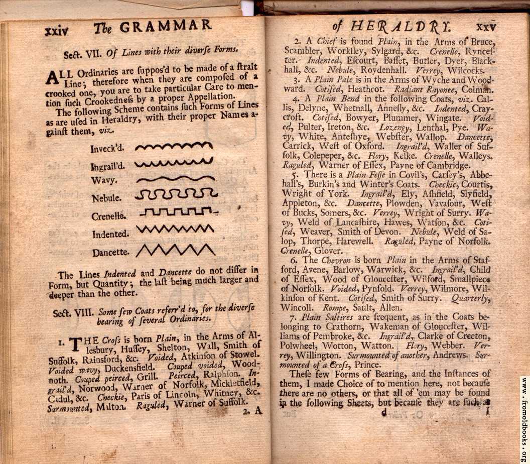 [Picture: Section VII. Of Lines with their diverse Forms; Section VIII. Some few Coats referr’d to, for the diverse bearing of several Ordinaries.]