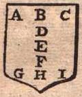 shield labeled with points