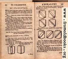 [picture: Section V. What Field and Charge are.; Section VI. The several Kinds of Honourable Ordinaries and their Diminutives]