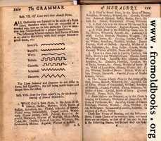 [picture: Section VII. Of Lines with their diverse Forms; Section VIII. Some few Coats referr'd to, for the diverse bearing of several Ordinaries.]