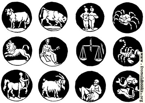 [Picture: The signs of the Zodiac, from an 1826 woodcut]