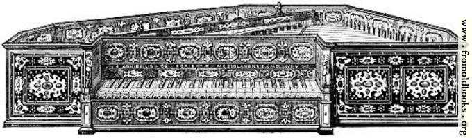 Musical Instruments at the South Kensington Museum: R.—Spinet