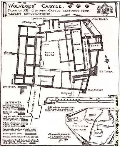 [Picture: Plan of Wolvesey Castle]