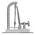 [Picture: 58.—Screw Lever Pointer.]