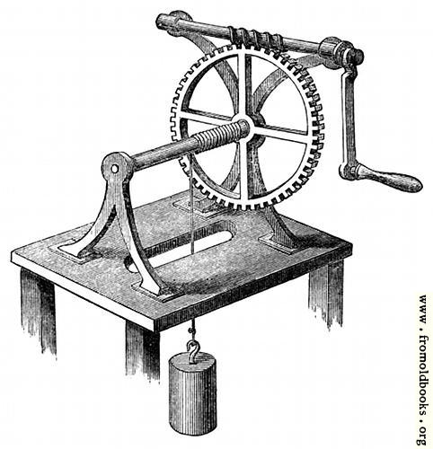 [Picture: 61.—Wheel and axle comined with a screw.]