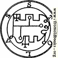 [picture: 36. Seal of Stolas, or Stolos.]
