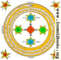 [picture: The Magical Circle of King Solomon, Coloured]