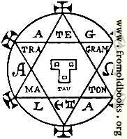 [picture: Hexagram of Solomon]