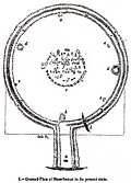 [Picture: 1.—Ground Plan of Stonehenge in its present state.]