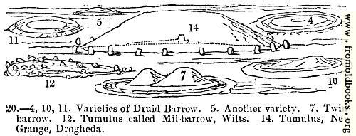 [Picture: 20.—Varieties of Druid Barrow]