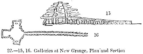 22.—Galleries at New Grange, Plan and Section