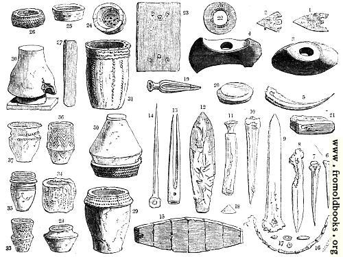 [Picture: 24.—Contents of Ancient British Barrows]