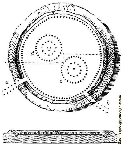 [Picture: 26.—Abury Plan and Section]