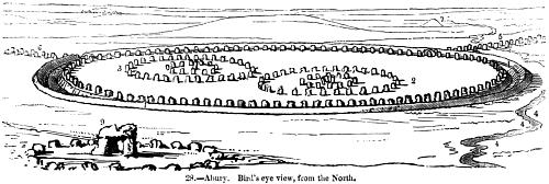 28.—Abury.  Bird’s eye view, from the South.