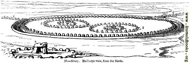 [Picture: 28.—Abury.  Bird’s eye view, from the South.]