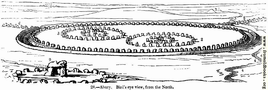 [Picture: 28.—Abury.  Bird’s eye view, from the South.]