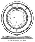 [Picture: 51.—Plan and Section of Chun Castle]