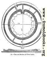 51.—Plan and Section of Chun Castle