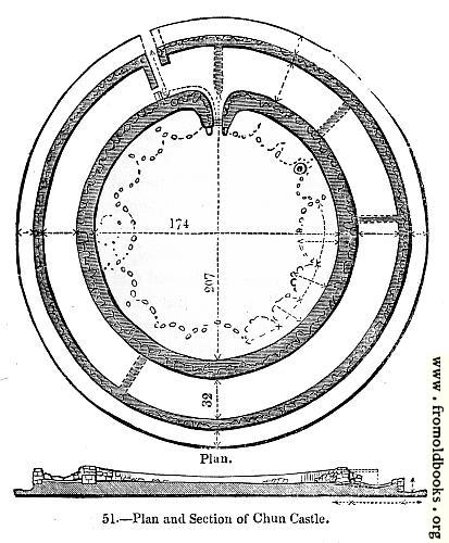 51.—Plan and Section of Chun Castle