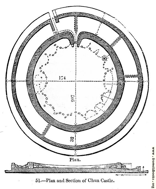 [Picture: 51.—Plan and Section of Chun Castle]