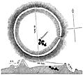 [Picture: 54.—Ground Plan and Section of the Subterranean Chamber at Carrighhill.]