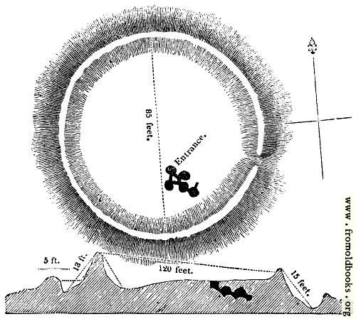 54.—Ground Plan and Section of the Subterranean Chamber at Carrighhill.