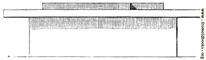 101.—Plan of the Platform and Cross, Richborough