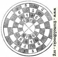 1148.—Circular Chess Board (Cotton MS. and Strutt.)