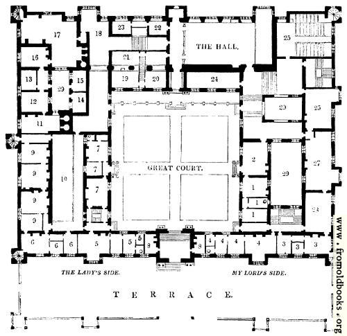 [Picture: 1674.—Plan of Buckhurst House, Sussex.]