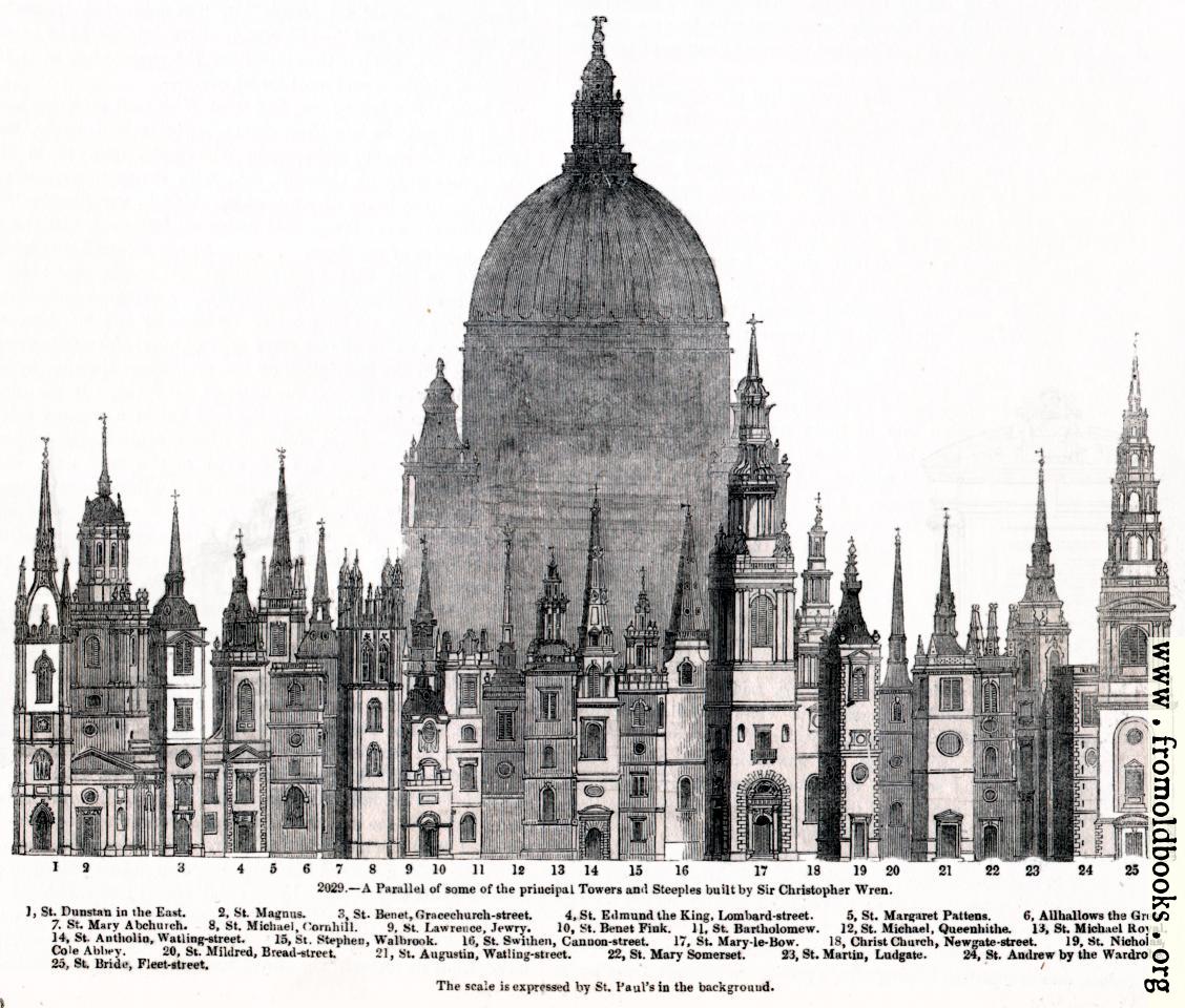 [Picture: 2029.—A Parallel of some of the principal Towers and Steeples built by Sir Christopher Wren]