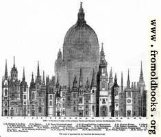 2029.—A Parallel of some of the principal Towers and Steeples built by Sir Christopher Wren