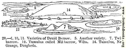 [picture: 20.---Varieties of Druid Barrow]