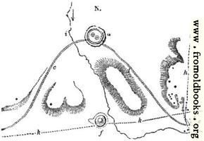 [picture: 27.---Abury.  Extended Plan.]