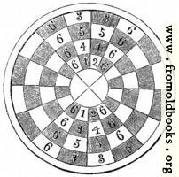 [picture: 1148.---Circular Chess Board (Cotton MS. and Strutt.)]