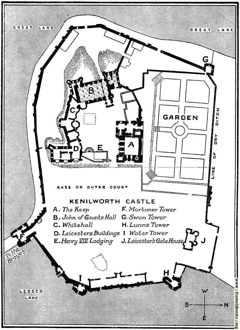 [Picture: Plan of Kenilworth Castle]