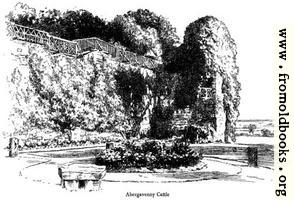 Abergavenny Castle