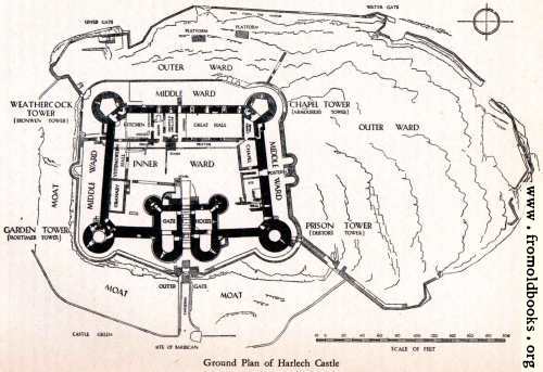 [Picture: Harlech Castle: Ground plan]