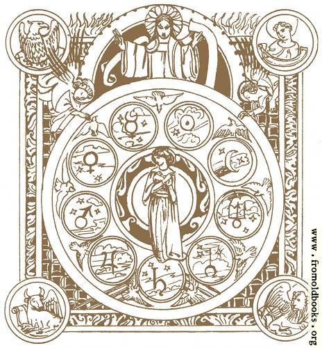 [Picture: Zodiac with evangelists from p. 120]