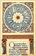 116. Zodiac Wheel