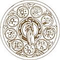 Zodiac wheel with woman (detail)