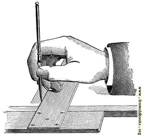 [Picture: 16.—Holding a Ruling Pen]