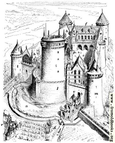 [Picture: Coucy Castle, Bird’s Eye Drawing with labels]