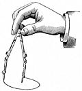 11.—Drawing a circle with the compasses.