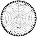 [Picture: Nativity of Christ [detail: star chart]]