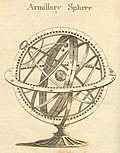 [Picture: Armillary Sphere, Scanned Version]