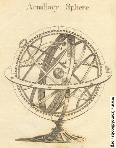 [Picture: Armillary Sphere, Scanned Version]