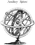 [Picture: 21.—Armillary Sphere]