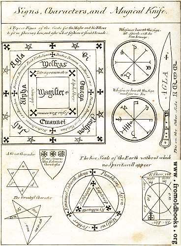 FOBO - Magical Circle, Seals and Characters